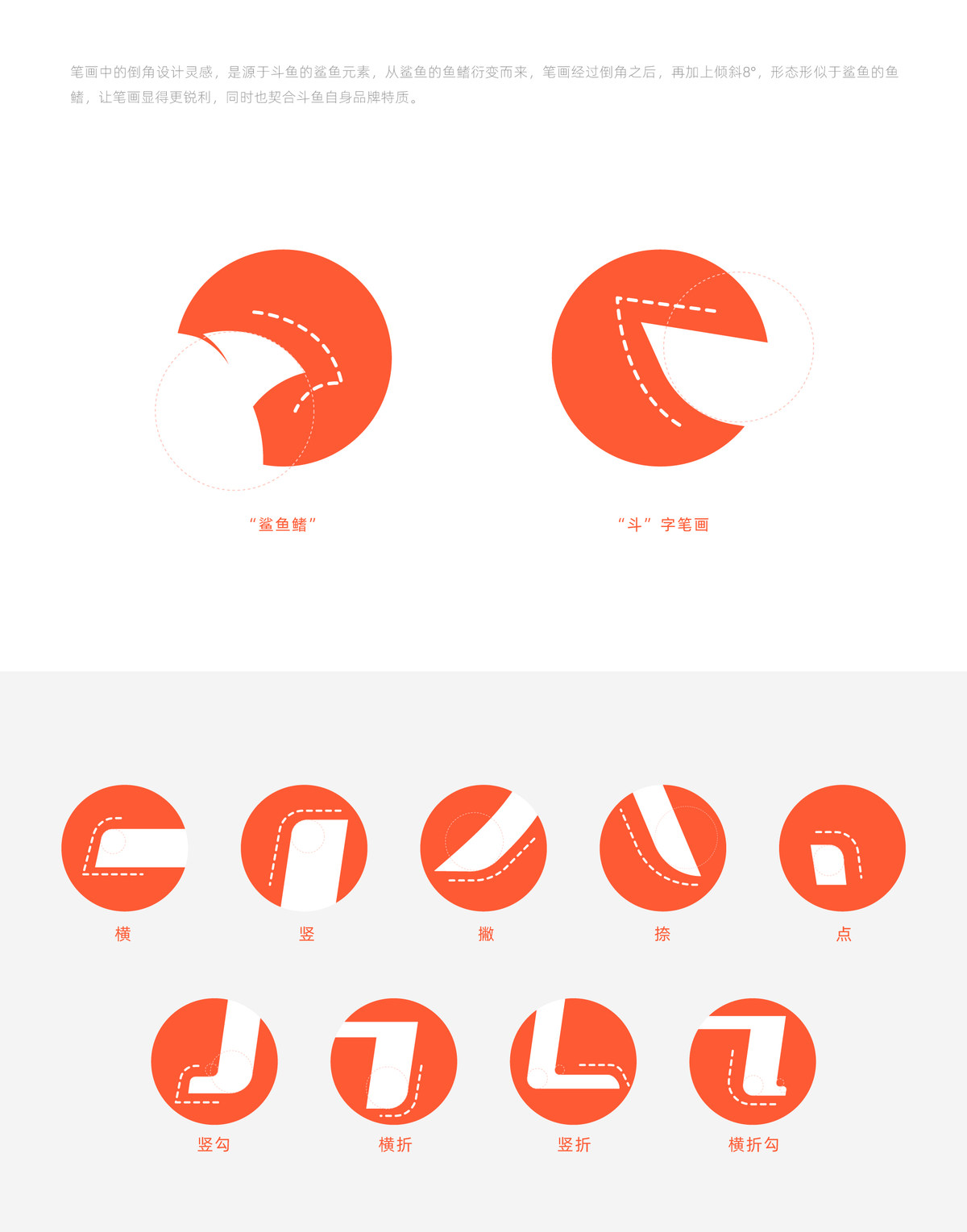 斗鱼追光体 - 斗鱼公司的全新品牌字体开放给全社会免费商用