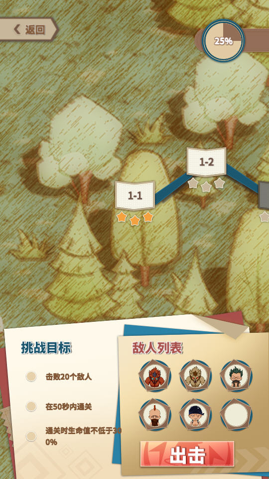 穿越到自己的小说中成为守护王国圣女 官方中文版 弹幕射击游戏