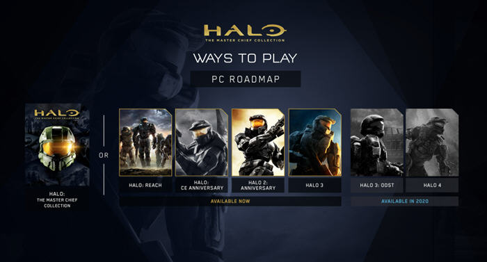 光环4:士长官合集 官方中文版 收录光环系列六部作品-2 光环4:士长官合集 官方中文版 收录光环系列六部作品