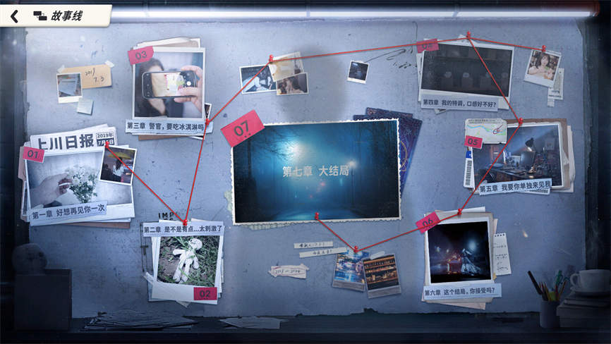 命运游戏:逆时寻凶/Game Of Fate Official第9张-皮玩部落 命运游戏:逆时寻凶/Game Of Fate Official