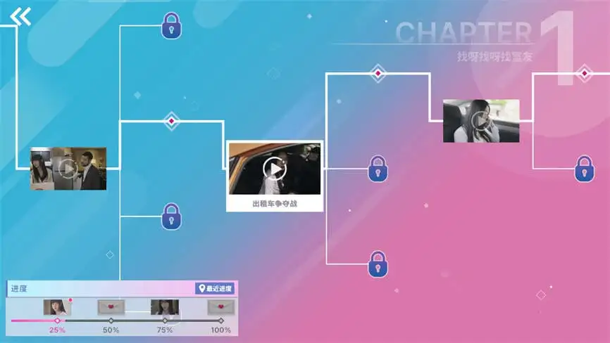 阿西美女室友竟然/Five Hearts Under One Roof 真人视频恋爱游戏