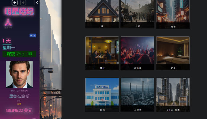 明星代言人(Star Agent) v0.60 浏览器汉化版 HTML游戏-4 明星代言人(Star Agent) v0.60 浏览器汉化版 HTML游戏