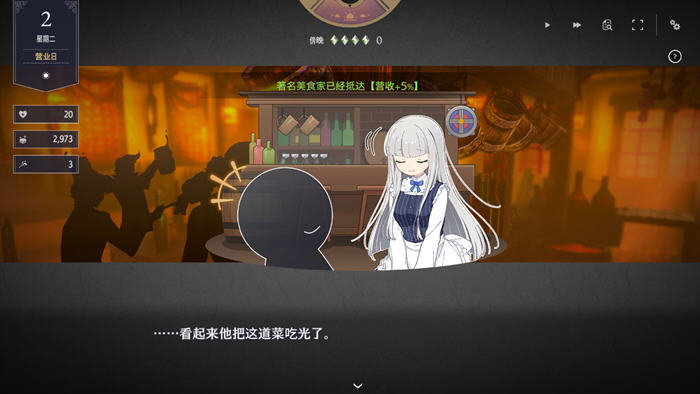 Brand New World DL官方中文版 模拟经营游戏-4 Brand New World DL官方中文版 模拟经营游戏