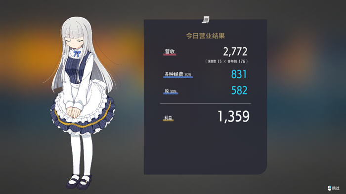 Brand New World DL官方中文版 模拟经营游戏-5 Brand New World DL官方中文版 模拟经营游戏